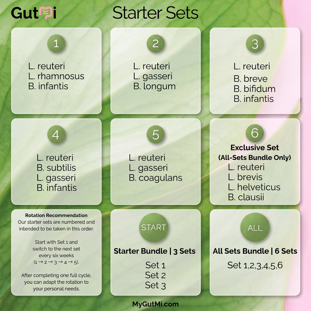 L. reuteri | Yogurt Starter Set | Starter Cultures | 3 Yogurt Starters
